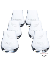 mySpirits Nosing Glas Sechserpack - 6 Tasting-Gläser für Whisky & Rum