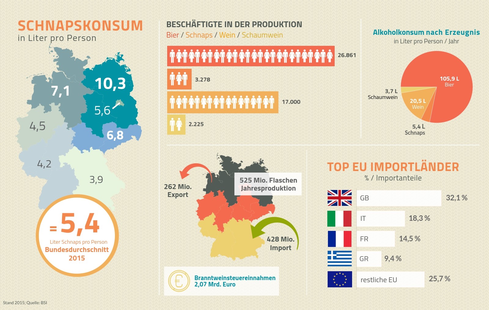 Infografik Hier wird der meiste Schnaps getrunken